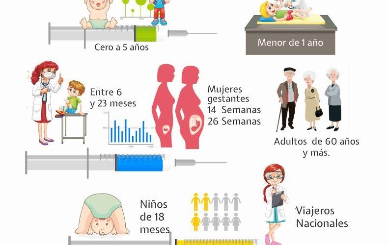I_Jornada_Nacional_de_Vacunación_1