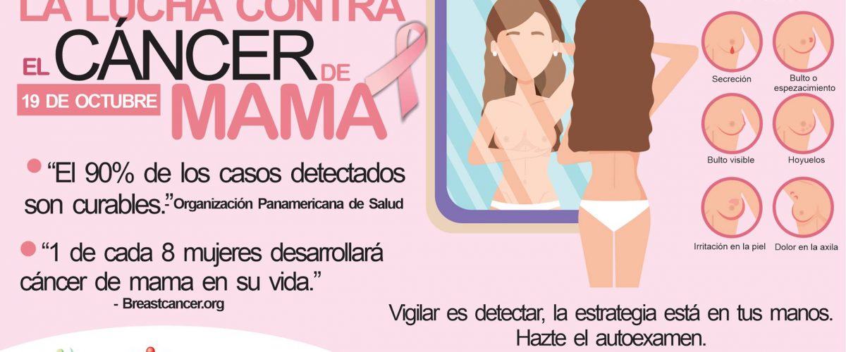 DIA MUNDIAL CONTRA EL CANCER DE MAMA 1