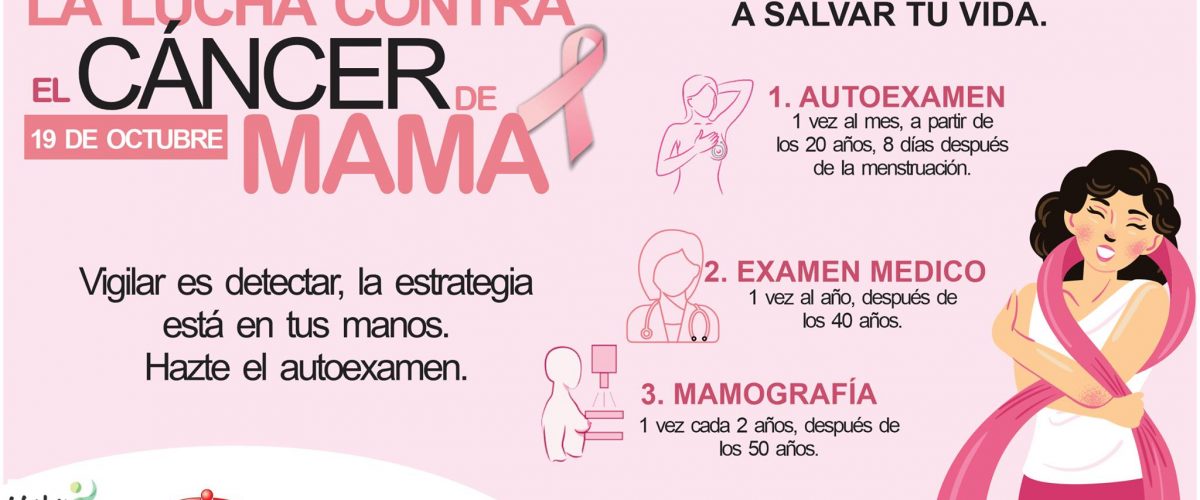 DIA MUNDIAL CONTRA EL CANCER DE MAMA 2