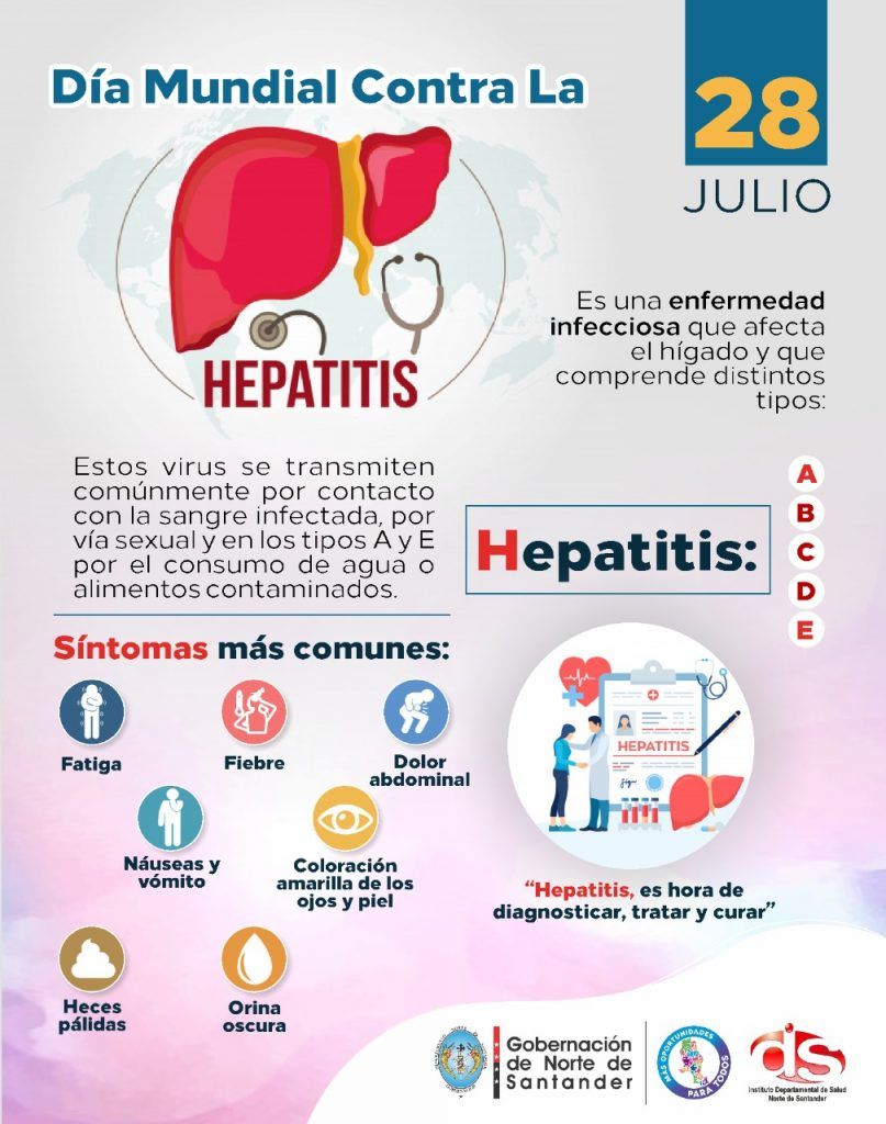 D A Mundial De La Hepatitis Instituto Departamental De Salud