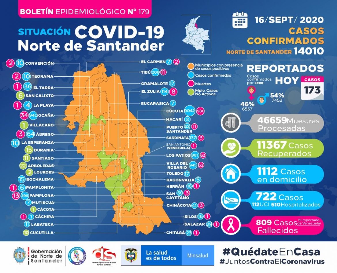 Covid_NDS_16_09_2020