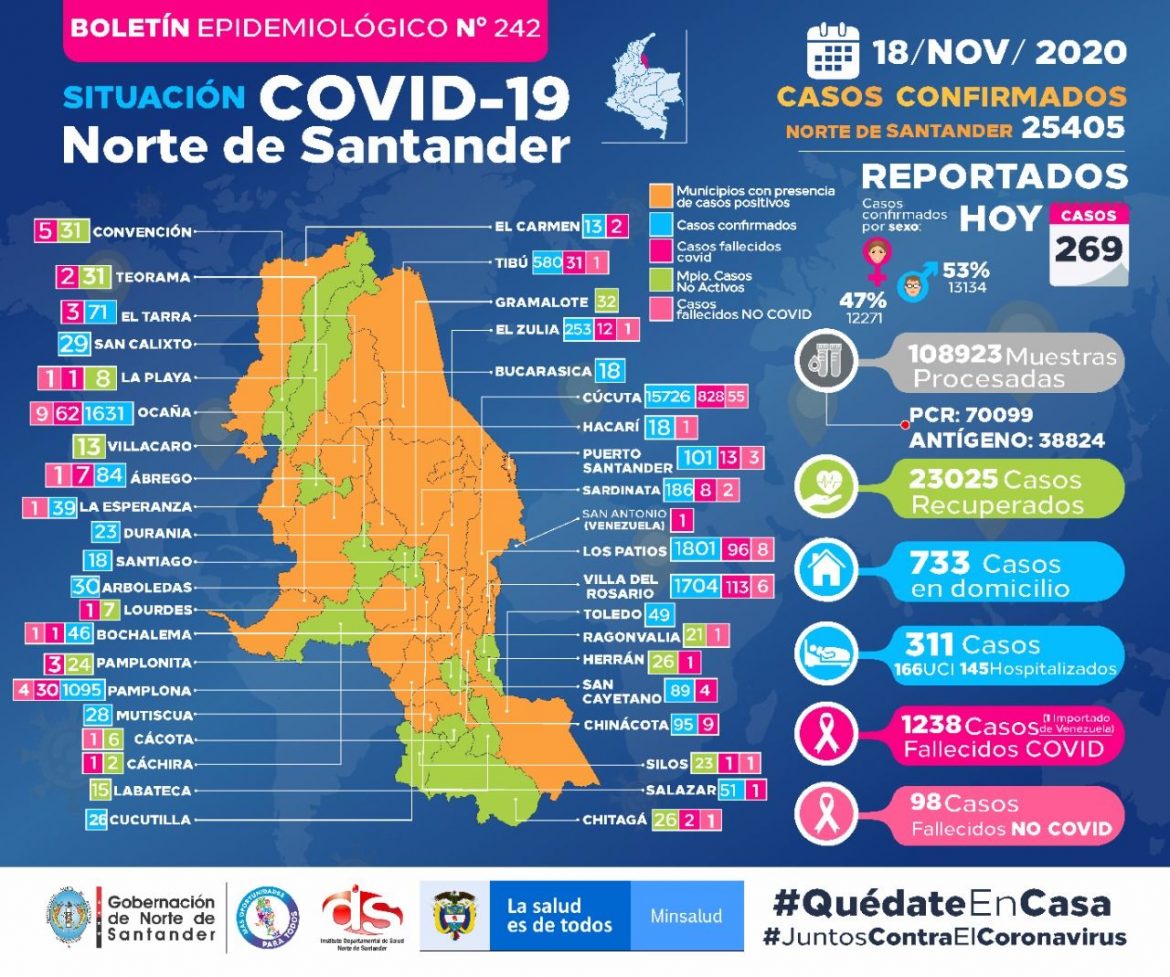 Covid_NDS_18_11_2020