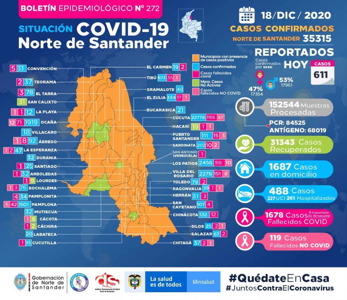 Covid_NDS_18_12_2020