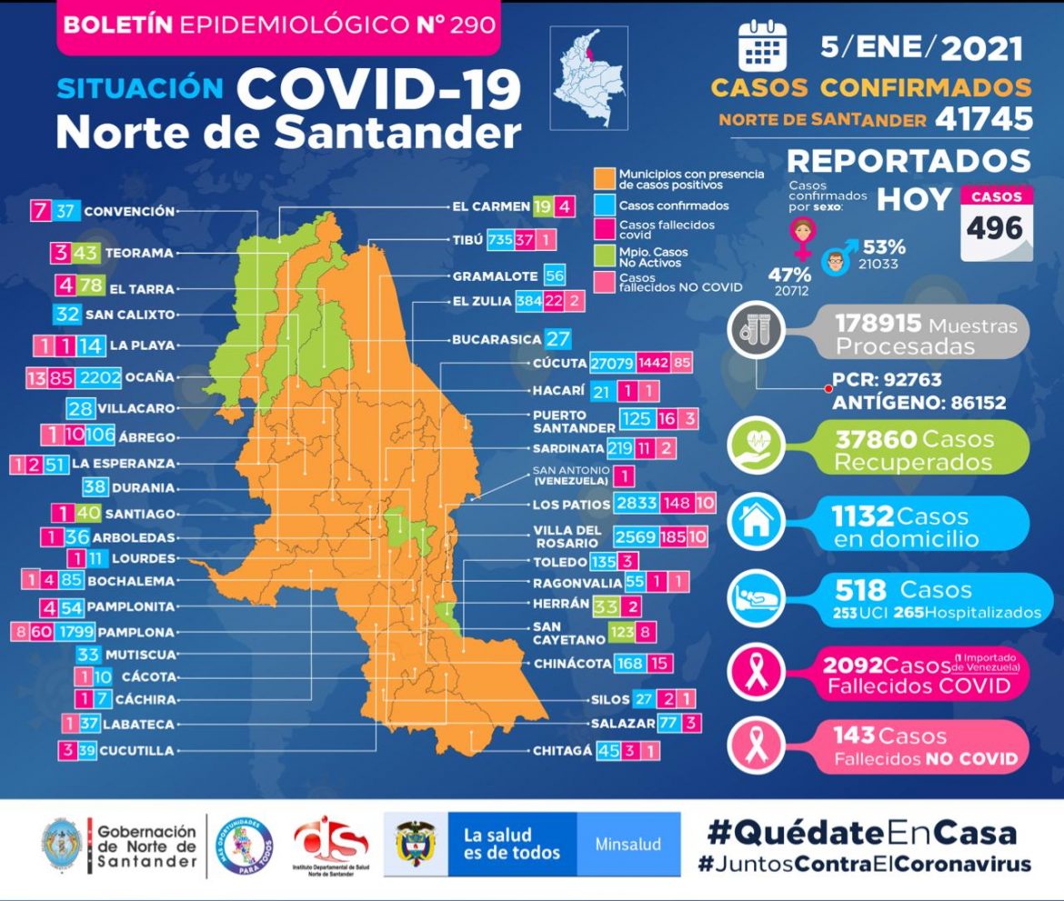 Covid_NDS_05_01_2021