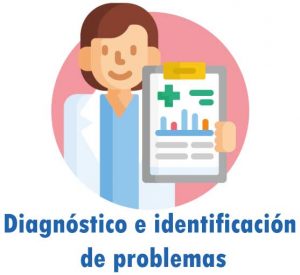 Diagnostico e identificación de problemas